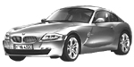 BMW E86 U0884 Fault Code