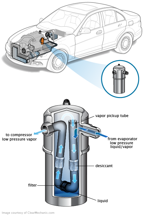 See U0884 repair manual